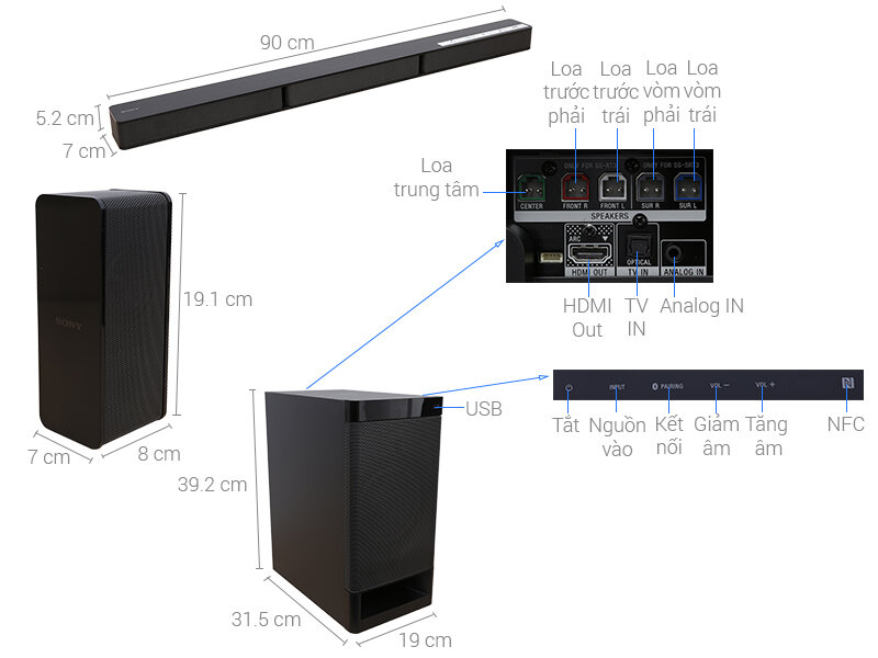 Dàn âm thanh Soundbar Sony HT-RT3/M