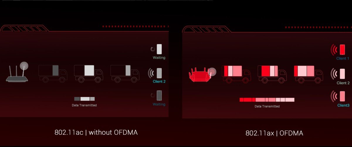Card Mạng không dây TP-Link Archer TX3000E (PCI-Express Wi-Fi 6 và Bluetooth 5.0) 5