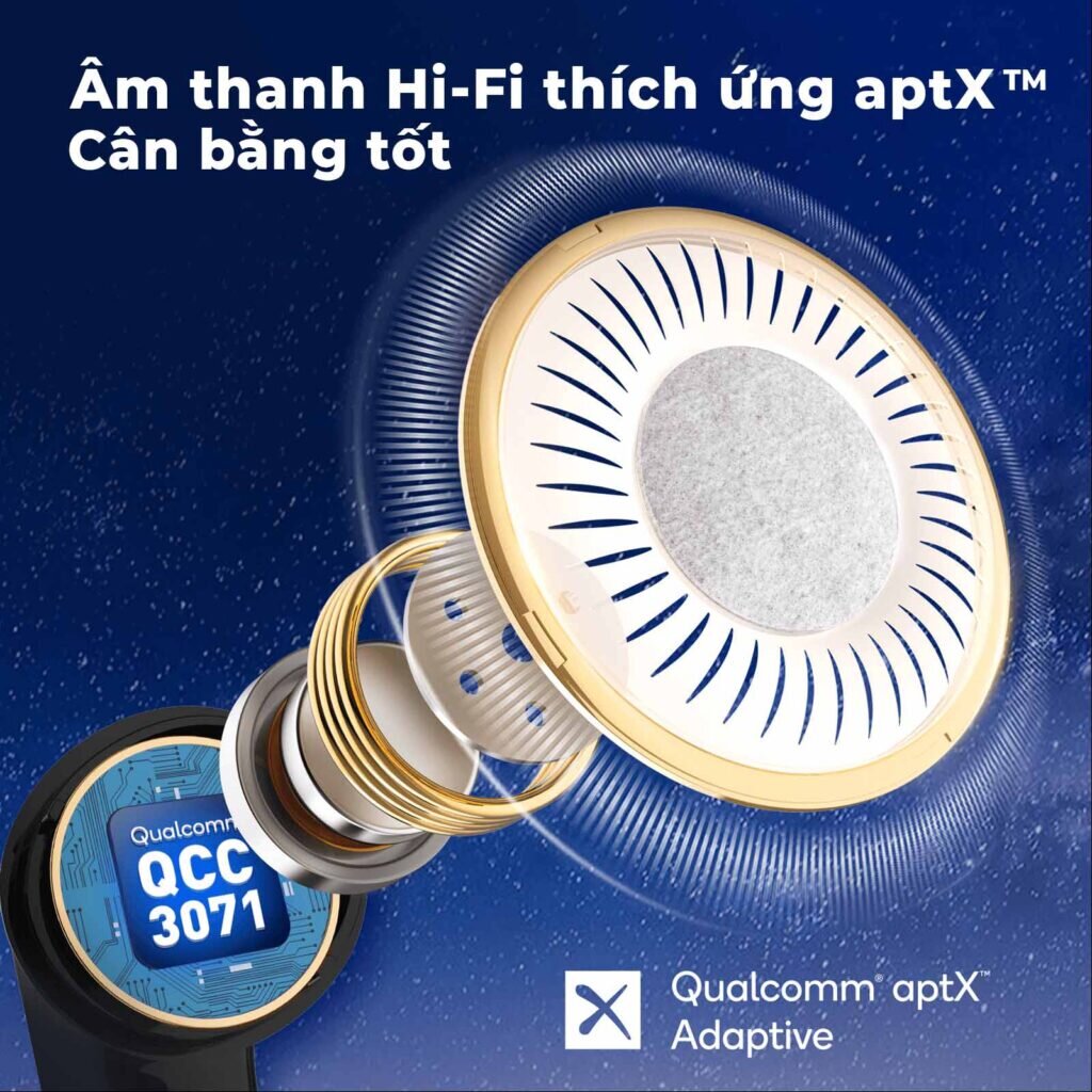 Tai nghe Bluetooth True Wireless EarFun Air Pro 3 2