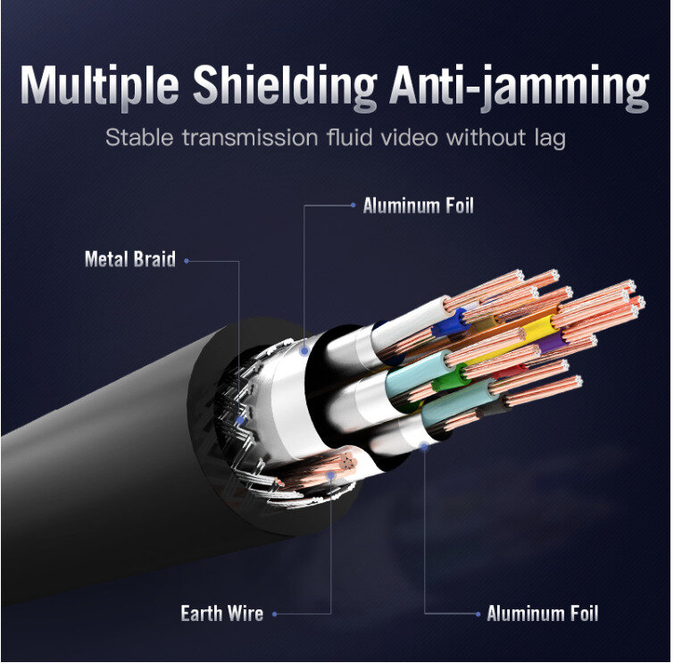 Cáp HDMI Vention VAA-B04-B1500 15M