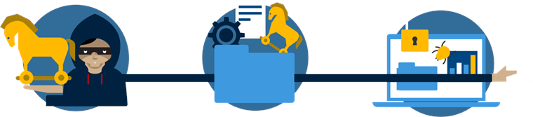 Phần mềm Win 10 Home 32/64 bit Eng Intl USB RS (KW9-00478) - Windows FPP