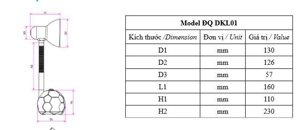 Đèn LED panel là gì? Mua đèn LED panel giá rẻ ở đâu? Đèn LED panel là gì? Mua đèn LED panel giá rẻ ở đâu?