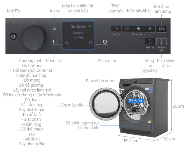 Cấu tạo máy sấy bơm nhiệt Electrolux UltimateCare 9kg EDH902R9SC