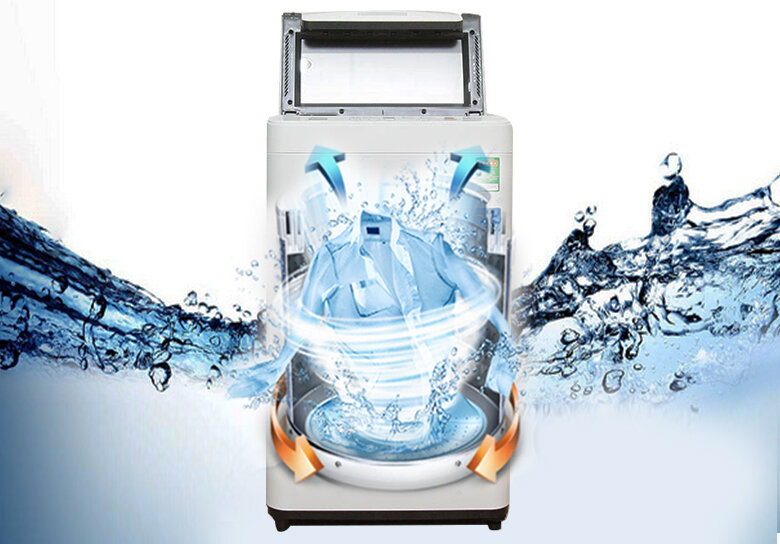 Chức năng sấy khô bằng gió