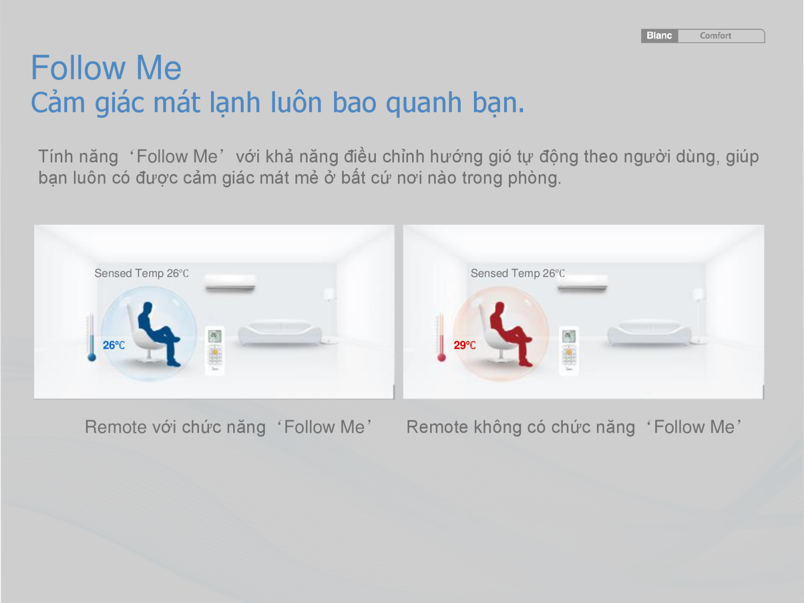 Điều hòa 1 chiều Midea MSMA2-13CRN1 12.000 BTU Điều hòa 1 chiều Midea MSMA2-13CRN1 12.000 BTU