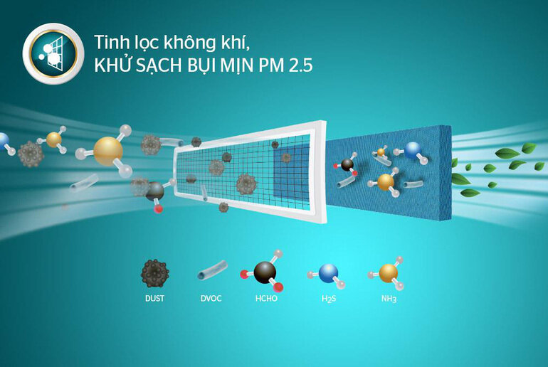 Điều hoà LG Inverter 9000 BTU 1 chiều V10WIN