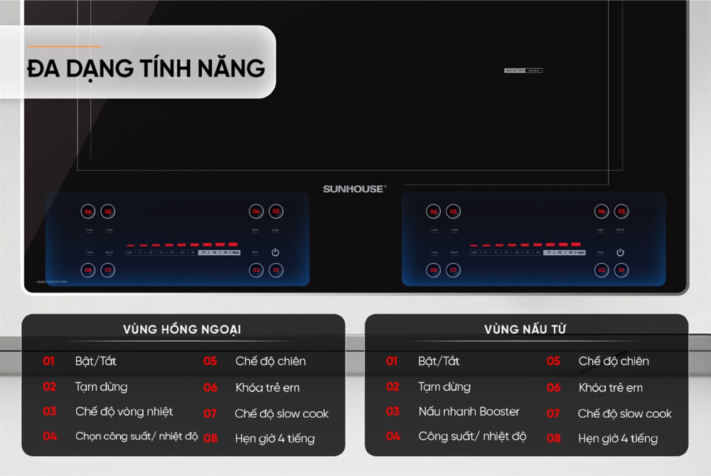 Bếp Đôi Điện Từ Hồng Ngoại Sunhouse SHB82191-VMC sở hữu đa dạng tính năng