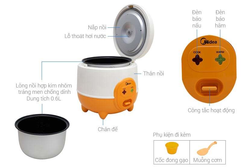 Cấu tạo của nồi cơm điện Cấu tạo của nồi cơm điện