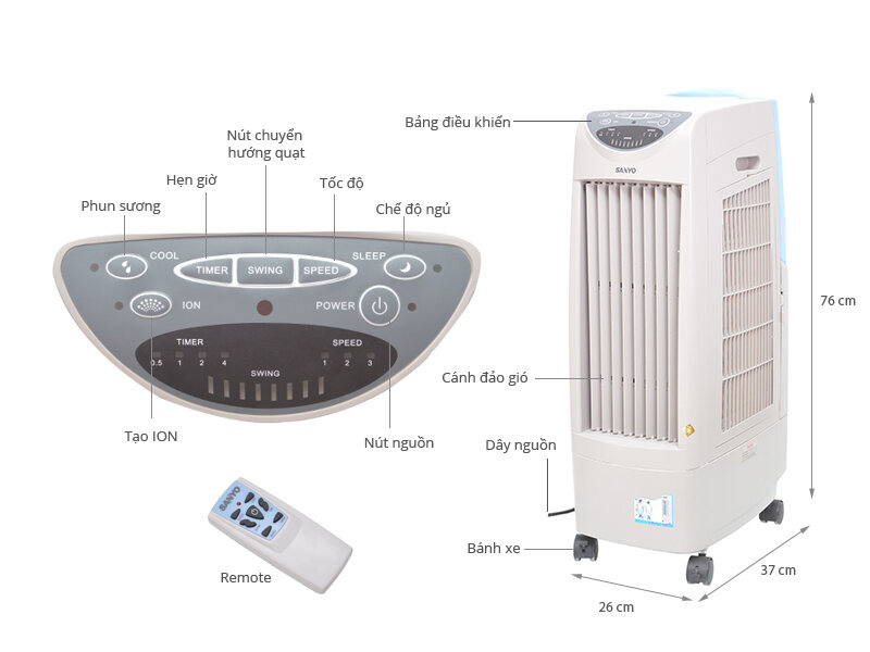 Quạt hơi nước Sanyo REF-B100MK3A