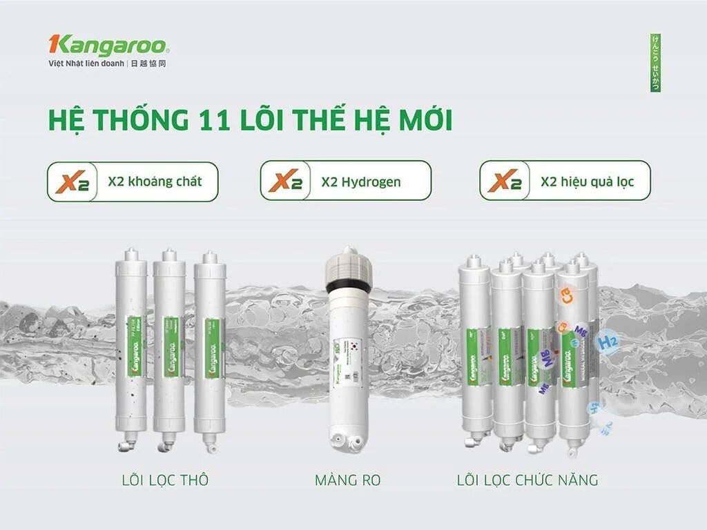 Kangaroo Hydrogen ion kiềm KG100EHC