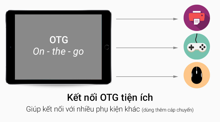 Máy tính bảng iPad Pro 9.7 inch Wifi Cellular 128GB Máy tính bảng iPad Pro 9.7 inch Wifi Cellular 128GB