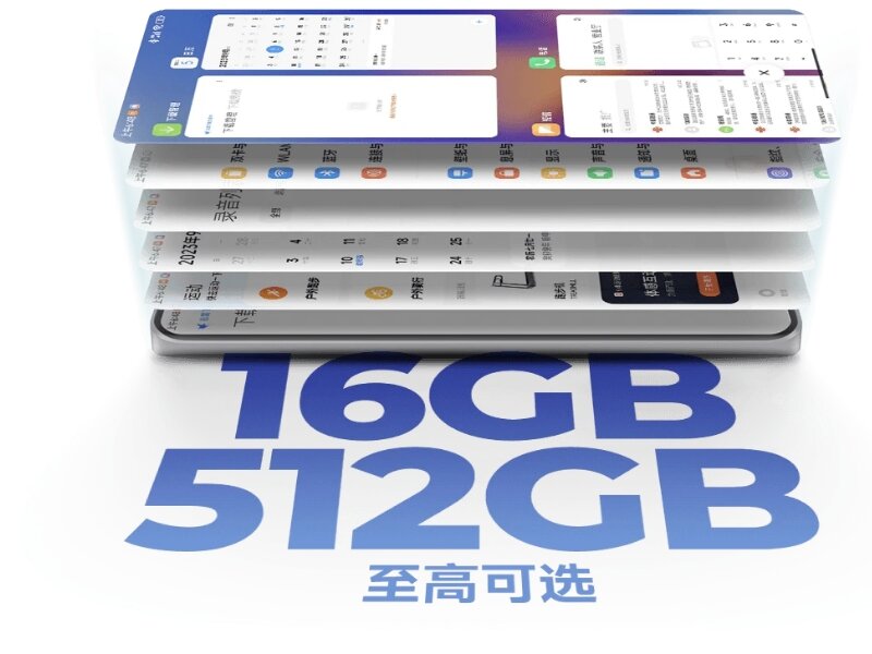 Điện thoại Xiaomi Redmi Note 13 Pro 5G cấu hình hiệu năng