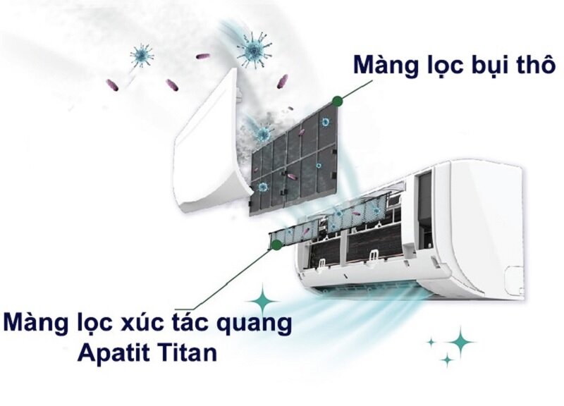 Dàn lạnh điều hòa Daikin 2 chiều inverter 9000 BTU CTXM25RVMV thanh lọc  không khí 
