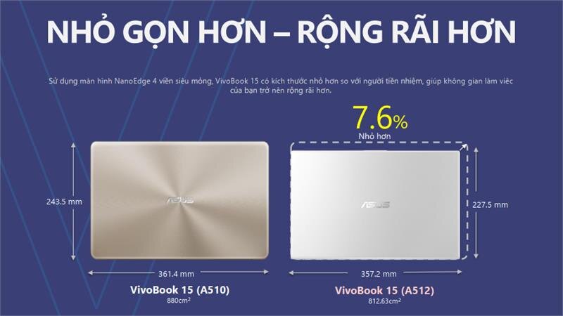 Laptop ASUS A512FA-EJ099T Xanh W10