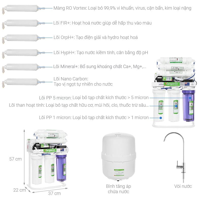 Máy lọc nước RO  