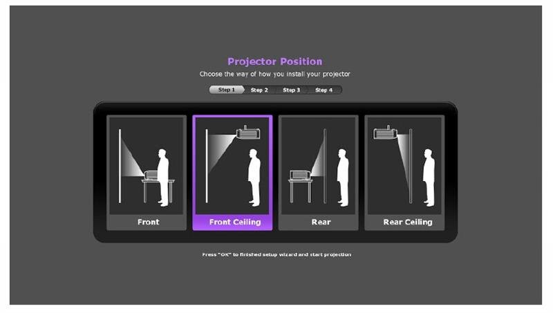 Máy chiếu gia đình BenQ W1110 -full HD1080p