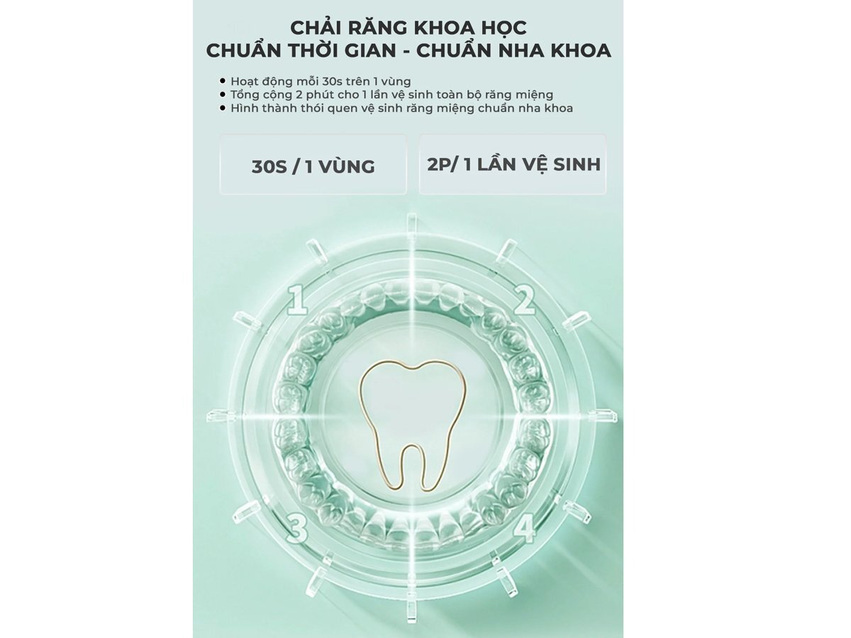 Bàn chải điện Magic  