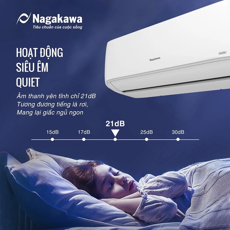 Điều hòa Nagakawa 9000 BTU 1 chiều Inverter NIS-C09R2H11 gas R-32
