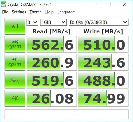 Ổ SSD Adata SU800 256Gb SATA3 (đọc: 560MB/s; ghi: 520Mb/s)