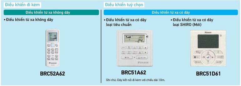Điều hòa Daikin 36000 BTU 1 chiều FCC100AV1V/RC100AGY1V được trang bị điều khiển thông minh