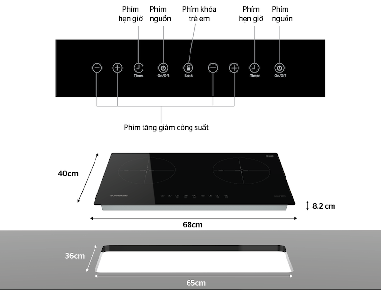 Bếp từ đôi Sunhouse SHB8100 trang bị các công nghệ hiện đại