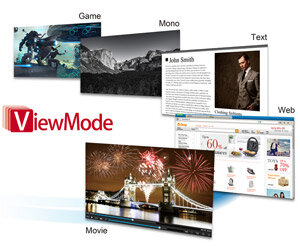 Màn hình Viewsonic VA1903A 18.5Inch LED