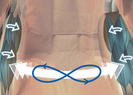 Ghế massage toàn thân Inada Dreamwave HCP-11001D