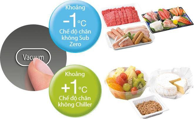 Tủ lạnh 6 cánh Hitachi G620GV(XT) - 657 Lít Inverter