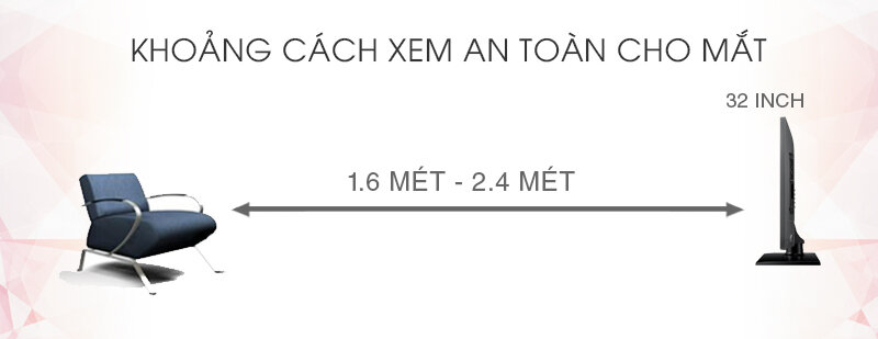 Samsung galaxy Samsung galaxy