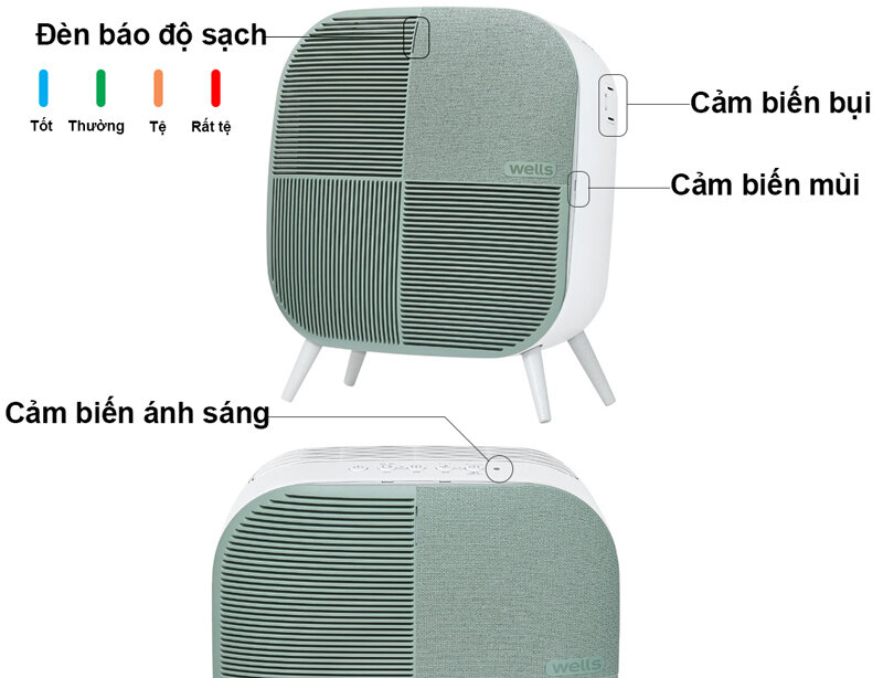 Bộ 3 cảm biến máy lọc không khí Wells AQ106