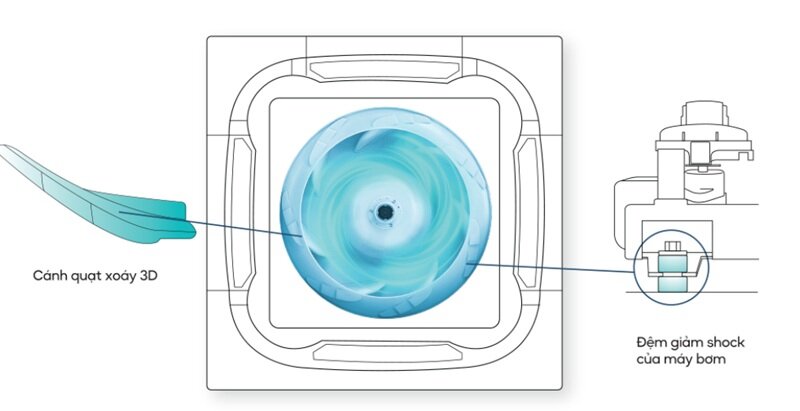 Máy điều hòa âm trần Casper 18000BTU 1 chiều CC-18FS35