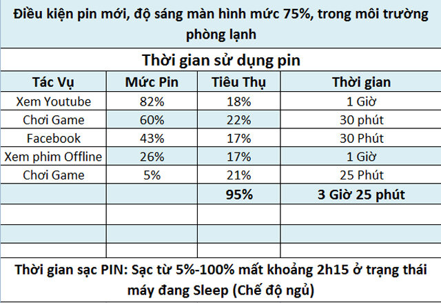 Laptop Dell Inspiron 3567 i3 6006U/4GB/1TB/2GB M430/Win10/(C5I3120W)