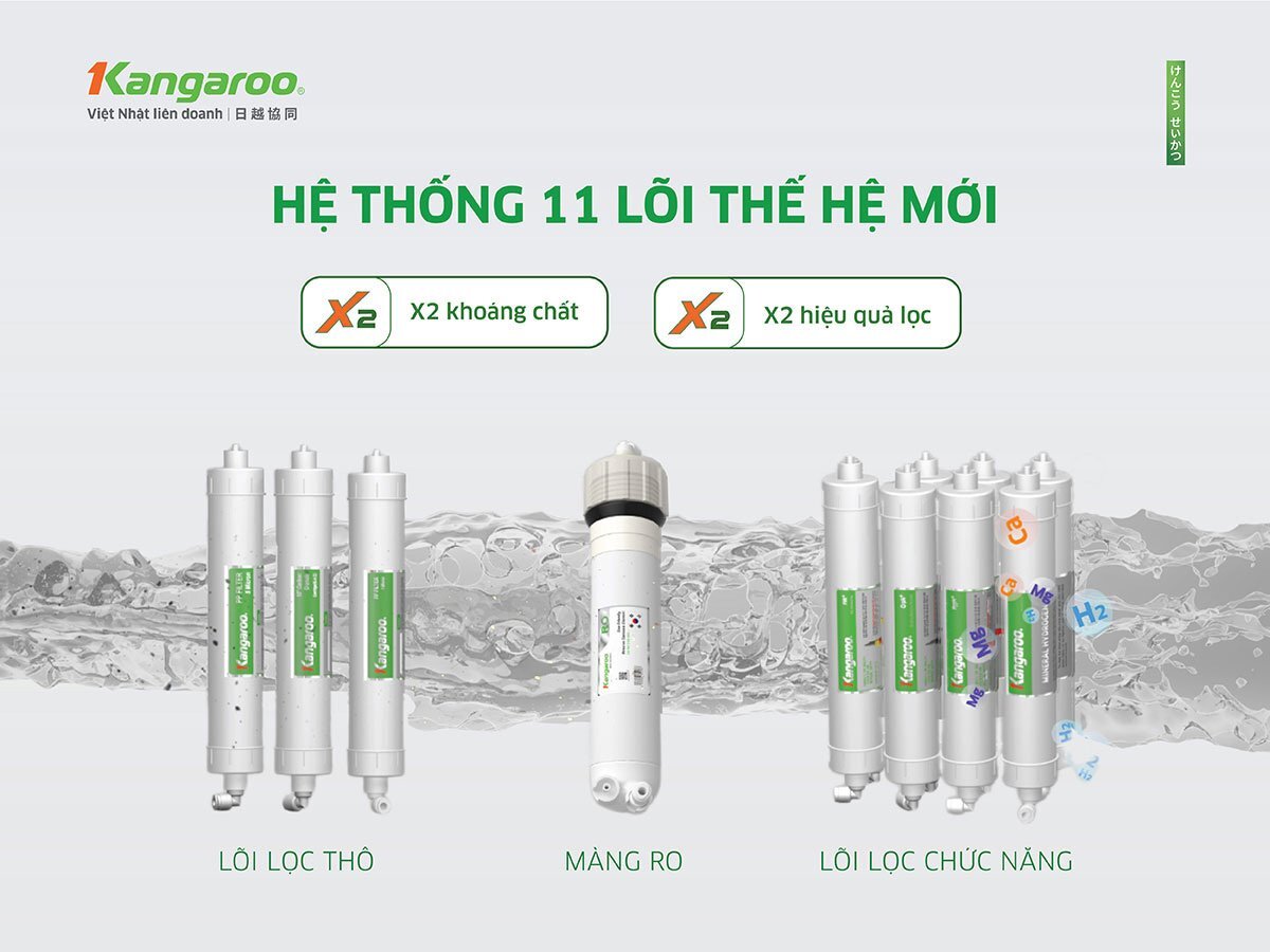 Máy Kangaroo KG111 có hệ lõi siêu lọc 11 lõi mạnh mẽ