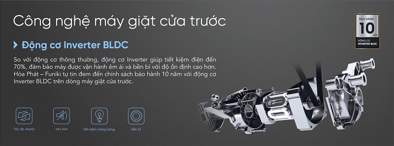 Máy giặt Funiki Inverter 12.5 kg HWM F8125ADG