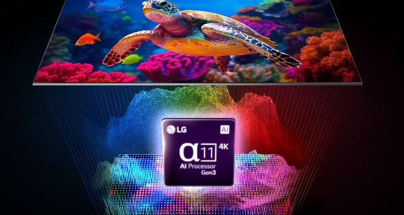 Smart Tivi Micro RGB evo LG AI 4K 100 inch 100MRGB96BS