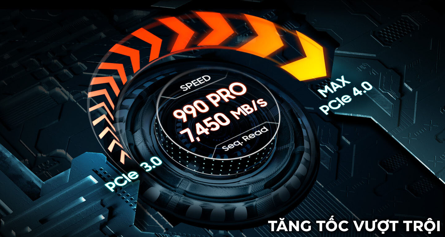 Ổ cứng SSD Samsung 990 PRO  PCIe NVMe 4.0x4 (