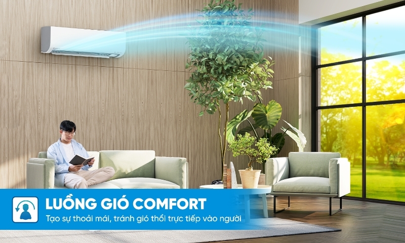 Điều hòa Daikin Inverter 21000 BTU 1 chiều FTKF60ZVMV/RKF60ZVMV gas R-32 4 Điều Hòa Daikin Inverter 21000 BTU 1 Chiều FTKF60ZVMV/RKF60ZVMV Gas R-32