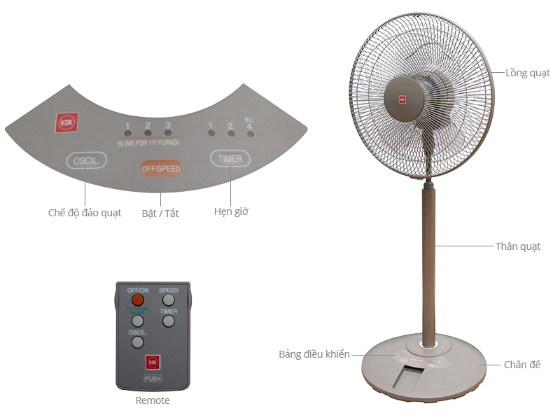 Quạt lửng KDK N30NH Quạt lửng KDK N30NH