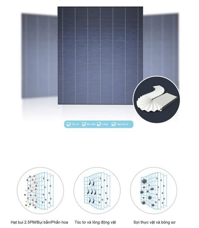 Máy lọc không khí Tiross TS9711 65W (20 - 45m2)