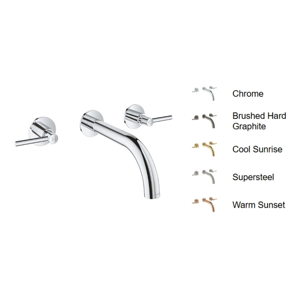Vòi chậu nóng lạnh gắn tường 3 lỗ Atrio GROHE 20169003 và các phiên bản mạ màu cực kì sang trọng