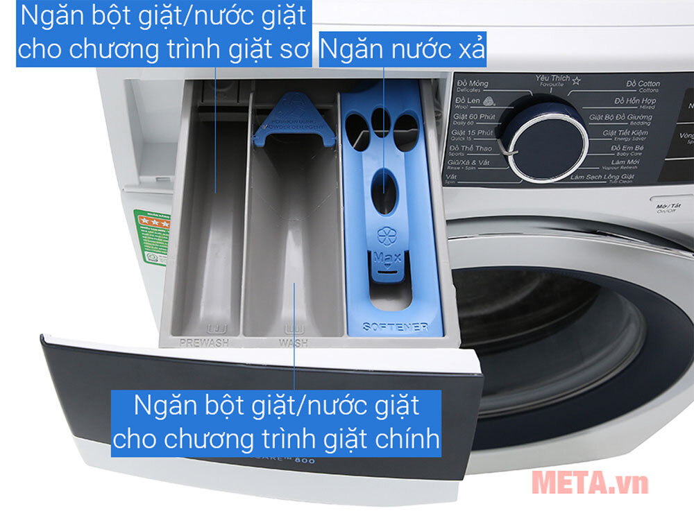 Thiết kế ngăn chứa bột giặt riêng giúp sử dụng dễ dàng hơn Thiết kế ngăn chứa bột giặt riêng giúp sử dụng dễ dàng hơn