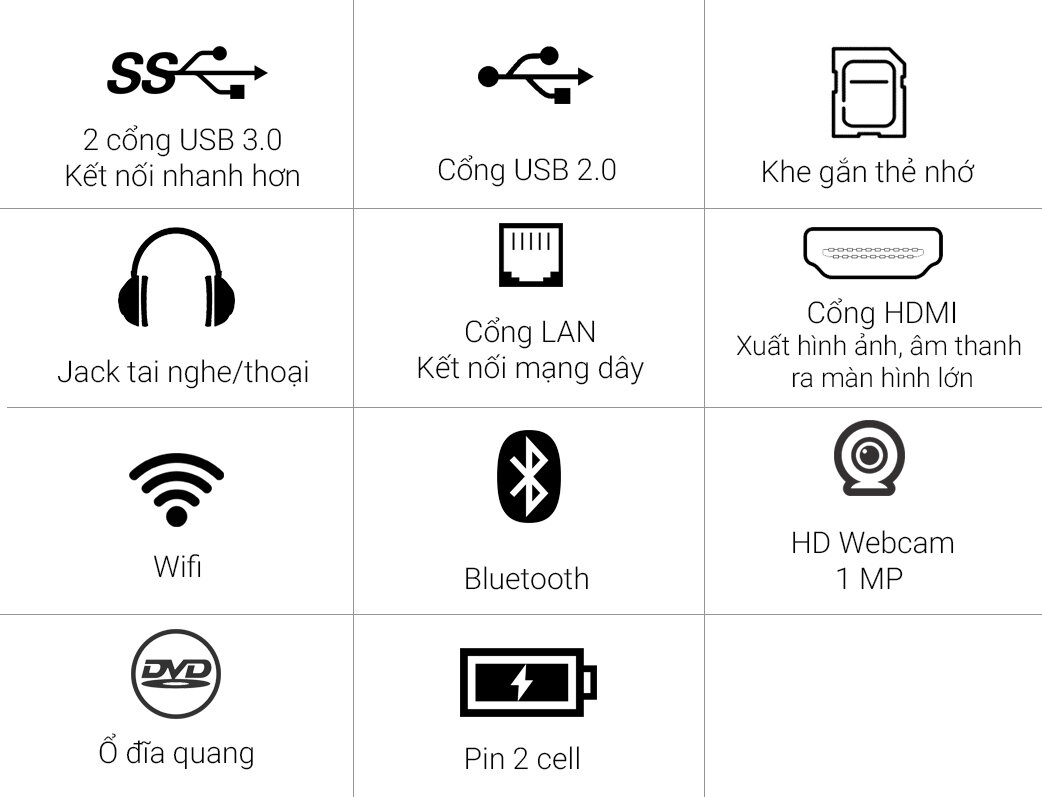 Laptop HP Pavilion 15 au111TU i5 7200U/4GB/500GB/Win10/(Y4G16PA)