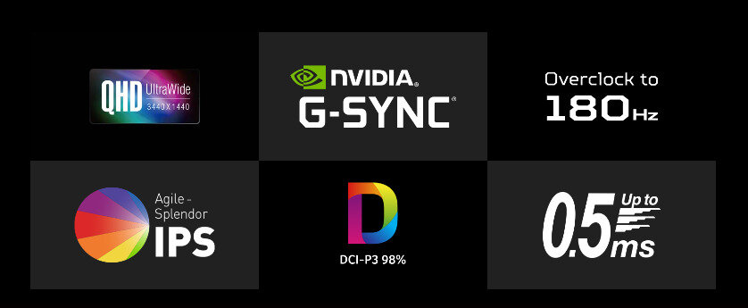 Màn hình gaming Acer Predator X34 GS