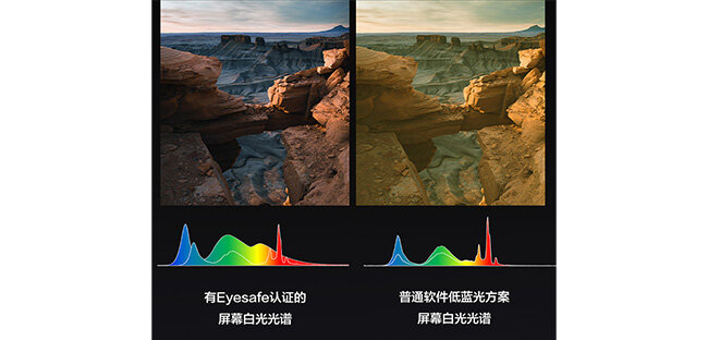 Laptop Lenovo Yoga S7 Pro 14ACH5 82NK003HVN