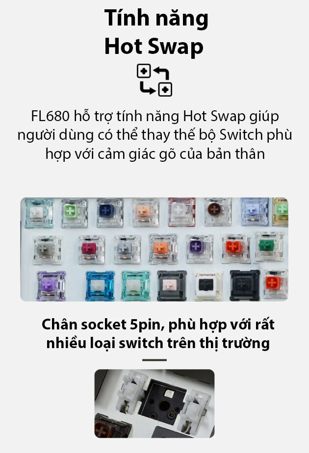 Bàn phím cơ FLEsport FL680 SAM Aqua Green Brown sw (Gateron Cap) 6