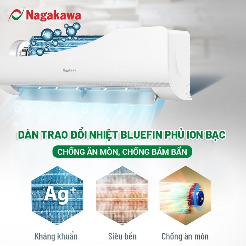 Điều hòa Nagakawa 9000 BTU 1 chiều inverter NIS-C09R2H10 dàn trao đổi nhiệt