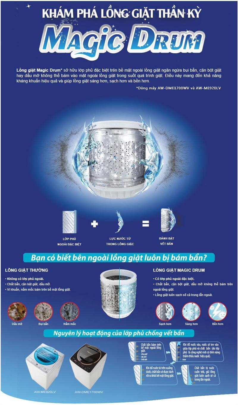 MÁY GIẶT 16 Kg TOSHIBA DME1700WV lồng đứng