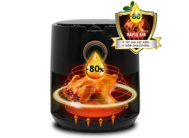 Công nghệ Rapid Air