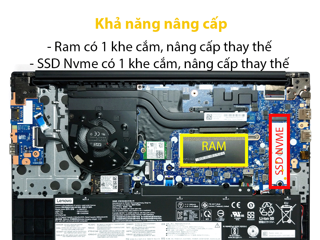 Laptop Lenovo Thinkpad E15 G4