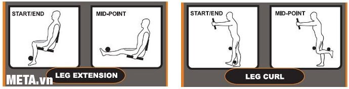 Máy tập đa năng 3 khối Impulse ES3000